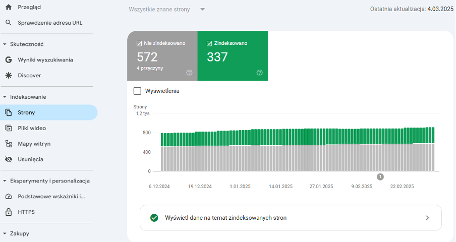 Google Search Console w audytcie SEO